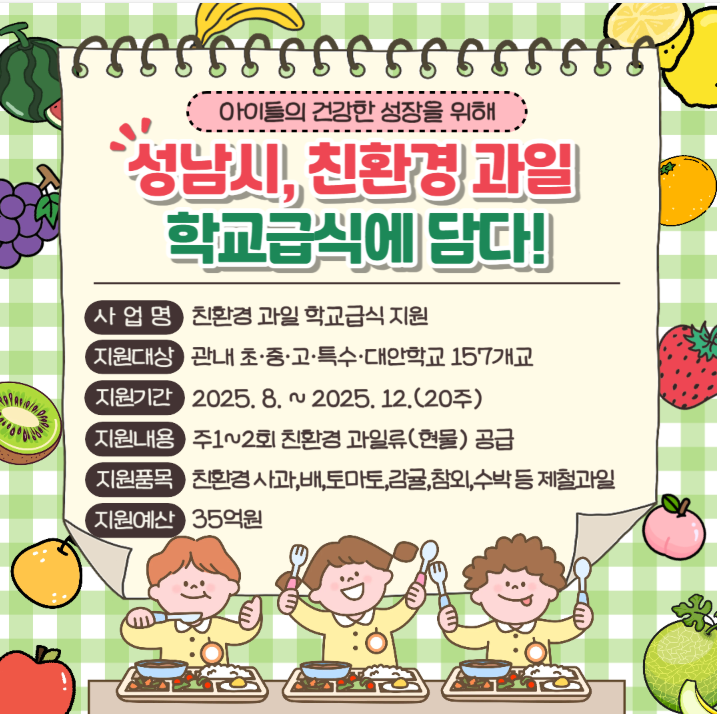 [아이들의 건강한 성장을 위해
성남시, 친환경 과일 학교급식에 담다!]
-관내 157개교에
- 8월부터 12월까지
-주1~2회 친환경 과일류 공급합니다.
*지원예산: 35억원
