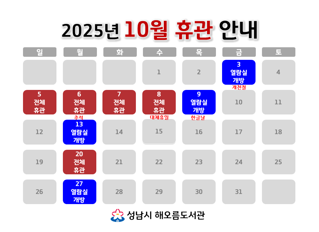 [해오름도서관 2025년 10월 휴관 안내]
10/3 (금, 개천절) 자료실 휴실, 열람실 개방
10/5~8 (일~수) 전체휴관
10/9 (목, 한글날) 전체휴관
10/13 (월) 자료실 휴실, 열람실 개방
10/20 (월) 전체휴관
10/27 (월) 자료실 휴실, 열람실 개방