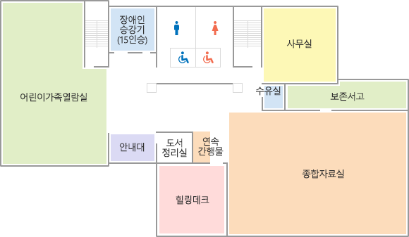 3층 단면도